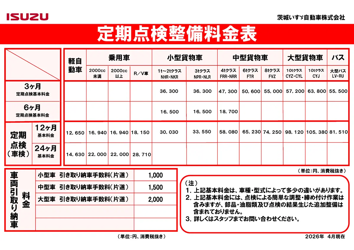 定期点検整備料金表
